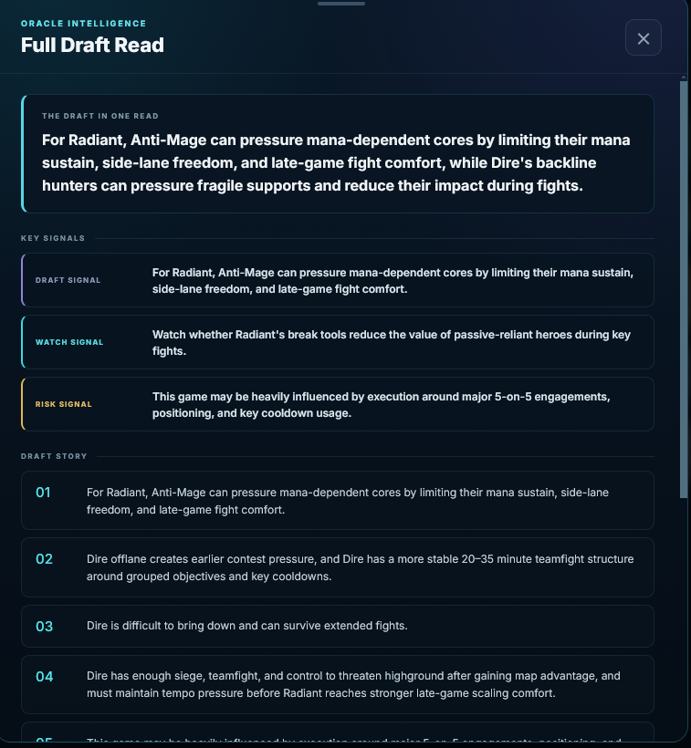 Dota Draft Oracle Caster